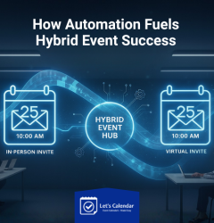 Automation tools improving engagement and scheduling for hybrid events in 2025