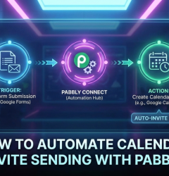 calendar invite automation using pabbly integration