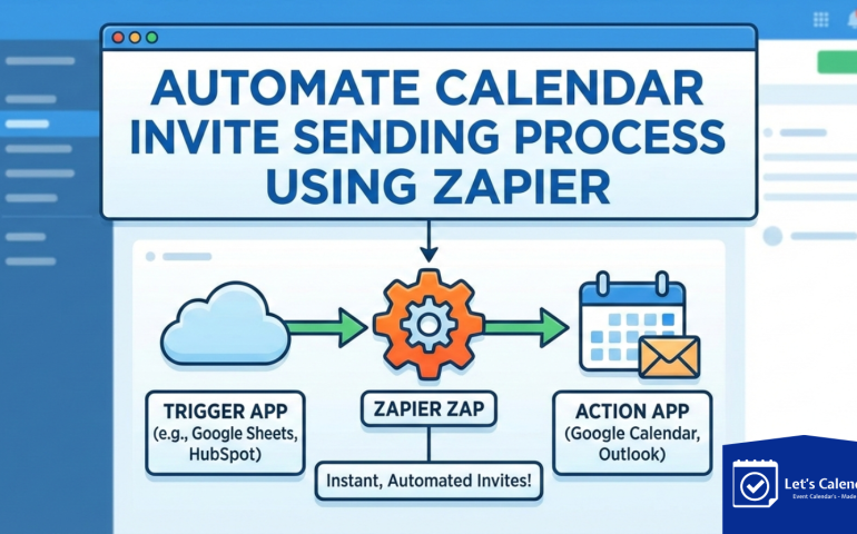 Zapier automation workflow for calendar invite sending