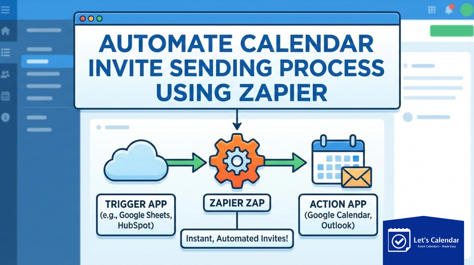 Zapier automation workflow for calendar invite sending
