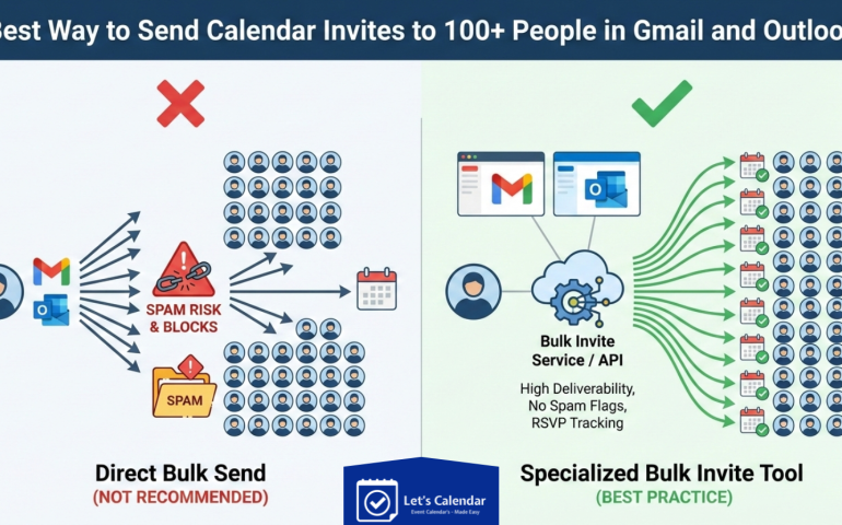 Best way to send calendar invites to 100+ people in Gmail and Outlook using bulk invite tools