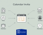 What is a Calendar Invite displayed on a digital meeting schedule interface