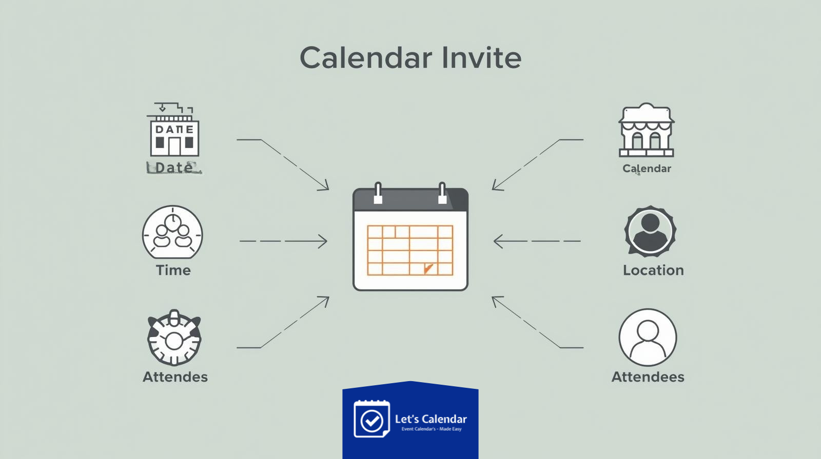 What is a Calendar Invite displayed on a digital meeting schedule interface