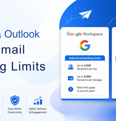 Daily Email Sending Limits guide showing Google Workspace and Outlook email quotas for sending mass calendar invites and bulk meeting invitations.