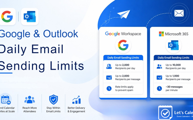 Daily Email Sending Limits guide showing Google Workspace and Outlook email quotas for sending mass calendar invites and bulk meeting invitations.